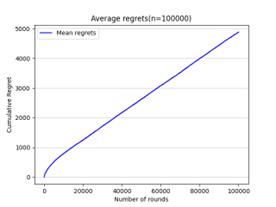 fig11