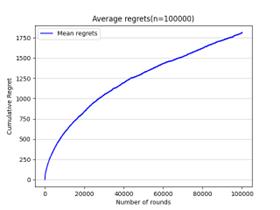 fig12