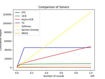 fig13