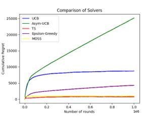 fig14