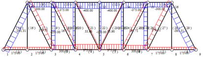 fig1