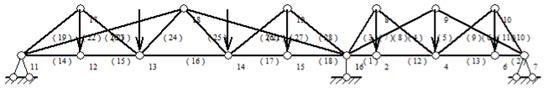 fig2