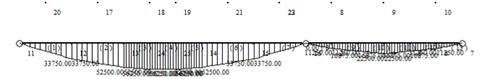 fig5