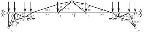 fig6