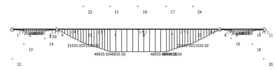 fig9