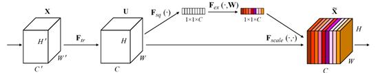 fig1