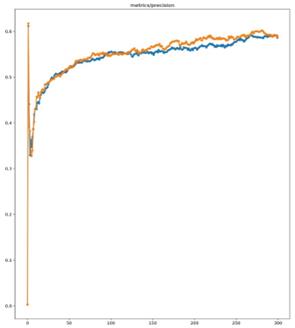 fig2