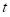 fig29