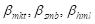 fig31