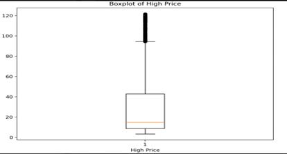 fig4