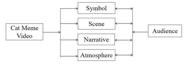 fig1