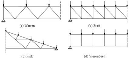 fig1