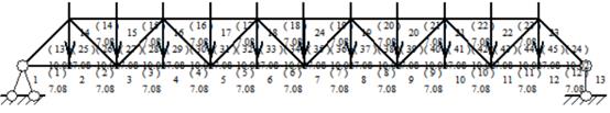 fig4
