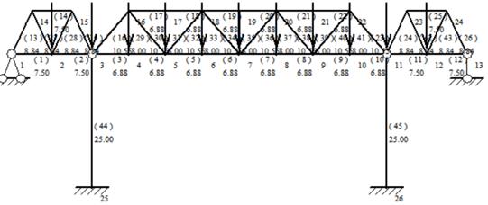 fig7