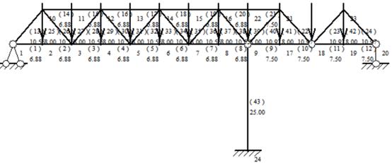 fig8
