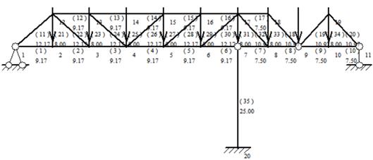 fig9