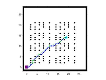 fig1