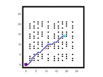 fig2