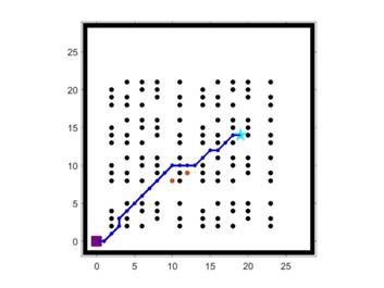 fig3