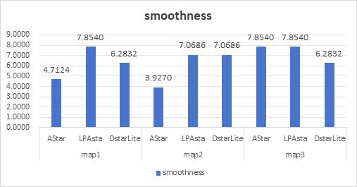 fig4