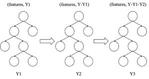 fig4