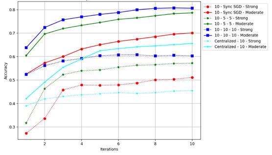 fig4