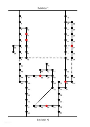 fig8