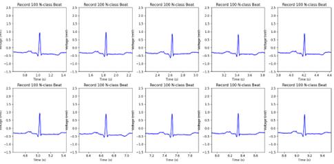 fig3