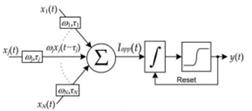 fig6