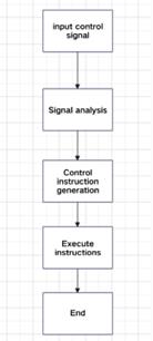 fig4