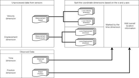 fig1