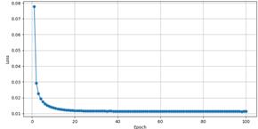 fig10