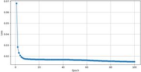 fig11