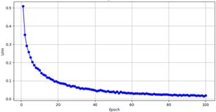 fig4