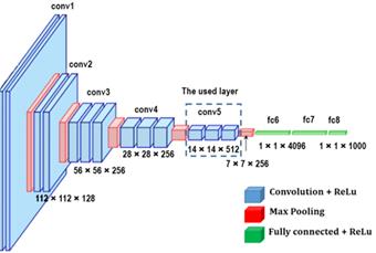 fig2