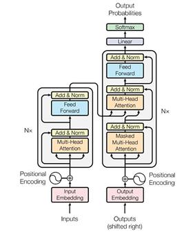 fig5