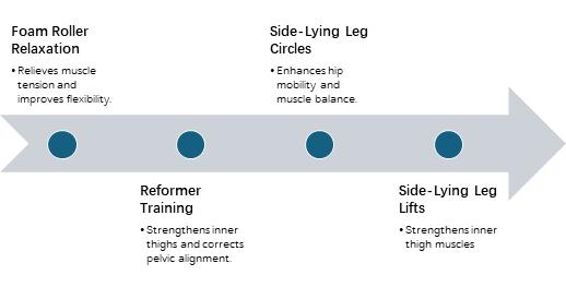 fig1