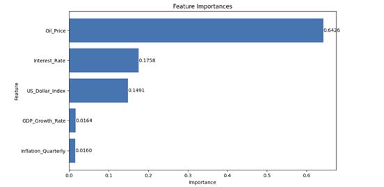 fig1