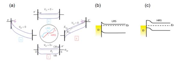 fig8