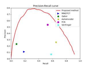 fig5