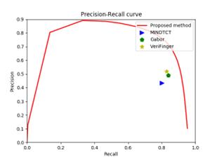 fig6