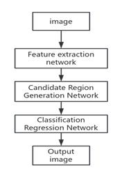 fig1