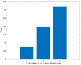 fig2