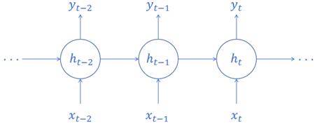 fig2