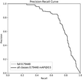 fig5