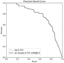 fig6