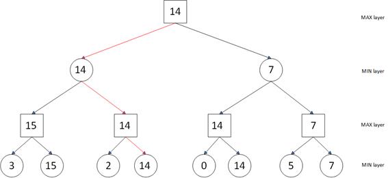 fig1