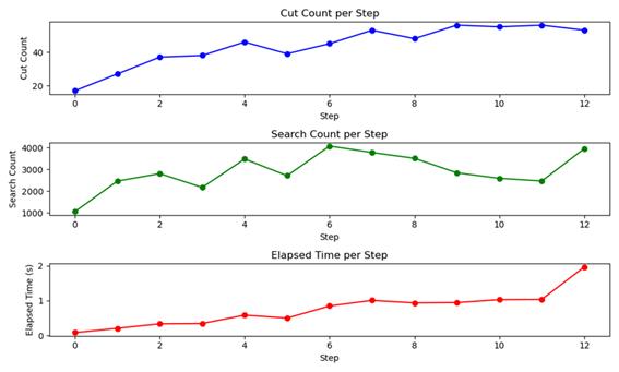 fig5