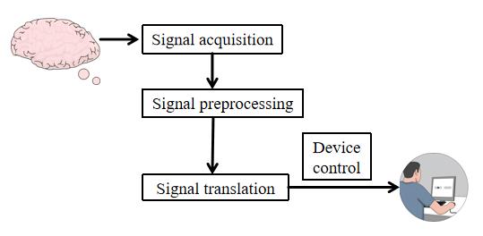 fig1