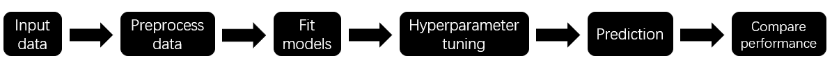 /word/media/image2.png